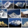 List of highest mountains on Earth