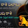 Aries Ugadi Horoscope 2026 - 2027