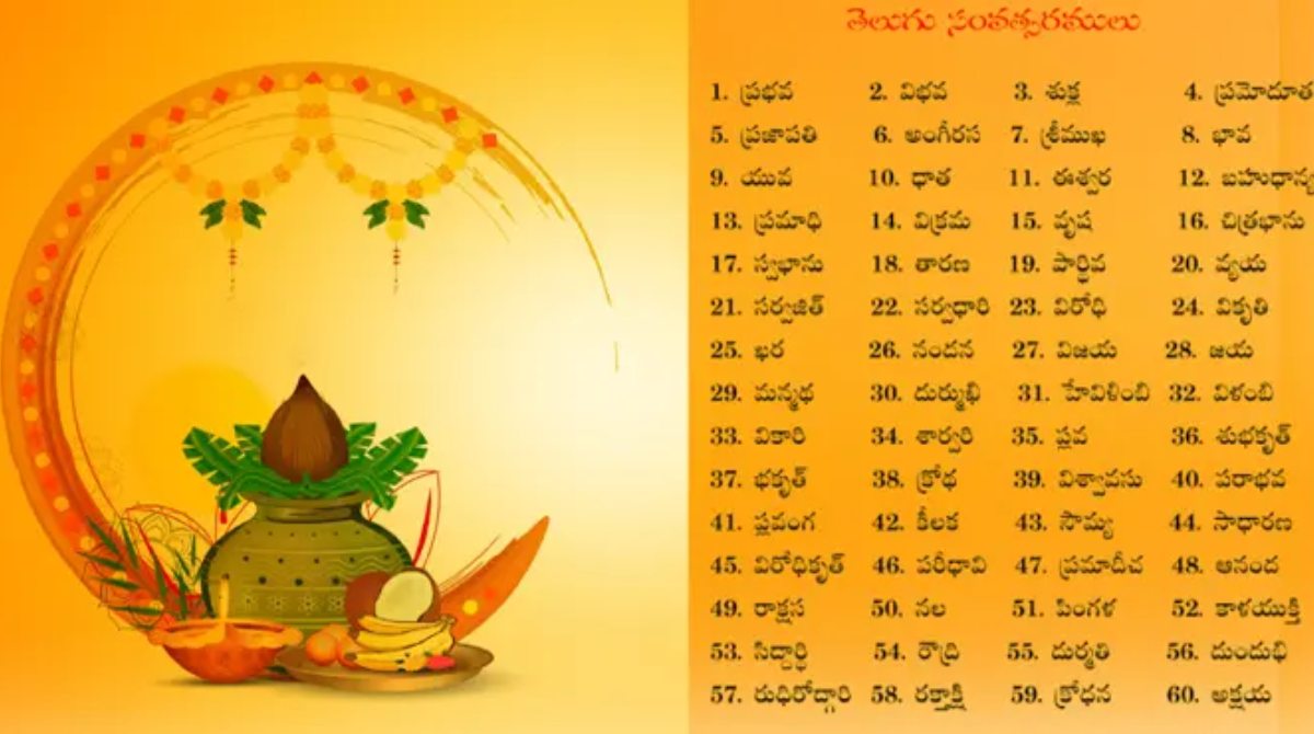 Ugadi-2026 : story behind telugu year names