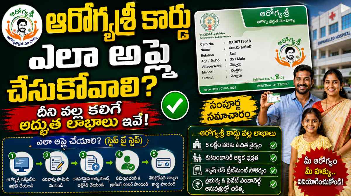 Aarogyasri Scheme: ఆరోగ్యశ్రీ కార్డు ఎలా అప్లై చేసుకోవాలి? ఏమేం డాక్యుమెంట్లు కావాలంటే!