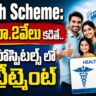Best Health Scheme Under Rs.2000 Per Month in Telangana