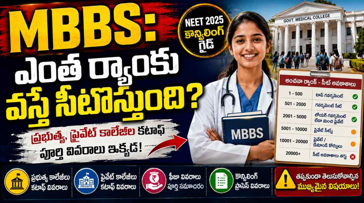 MBBS Cutoff Rank: What is the Minimum Rank Required to Get an MBBS Seat?