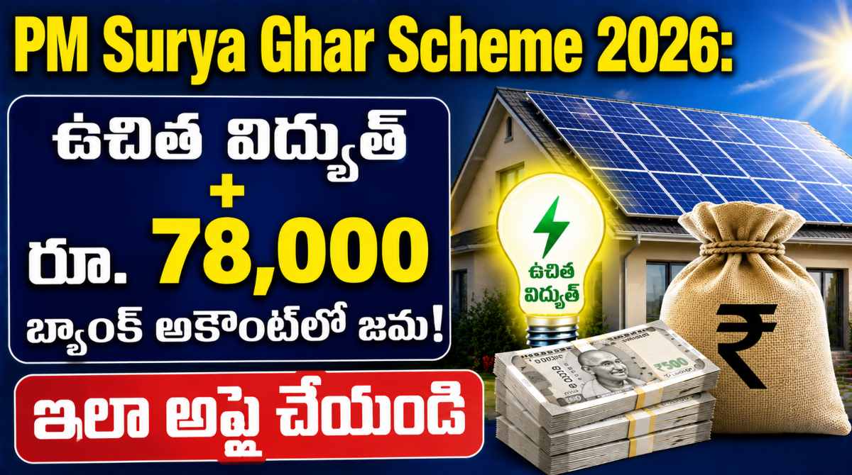 PM Surya Ghar Scheme 2026: Apply Online